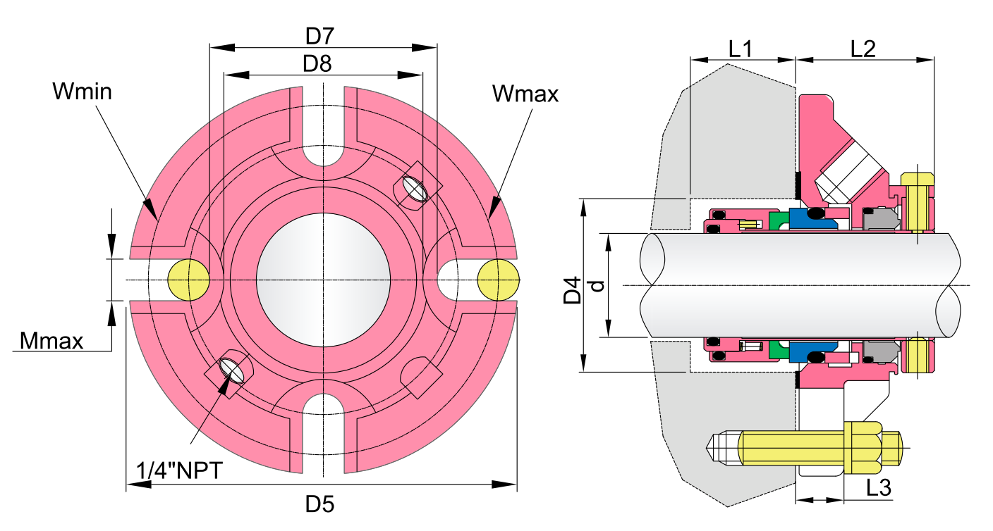 GW GU1 Cartridge Mechanical Seal: A Self-Aligning Solution